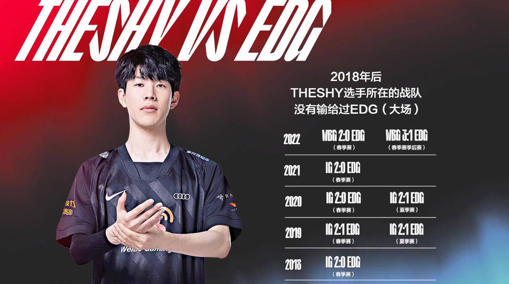 WBG血洗HLE，Viper操刀奇招英雄翻盘鏖战多局成都决赛之夜，成为赛场最大亮点