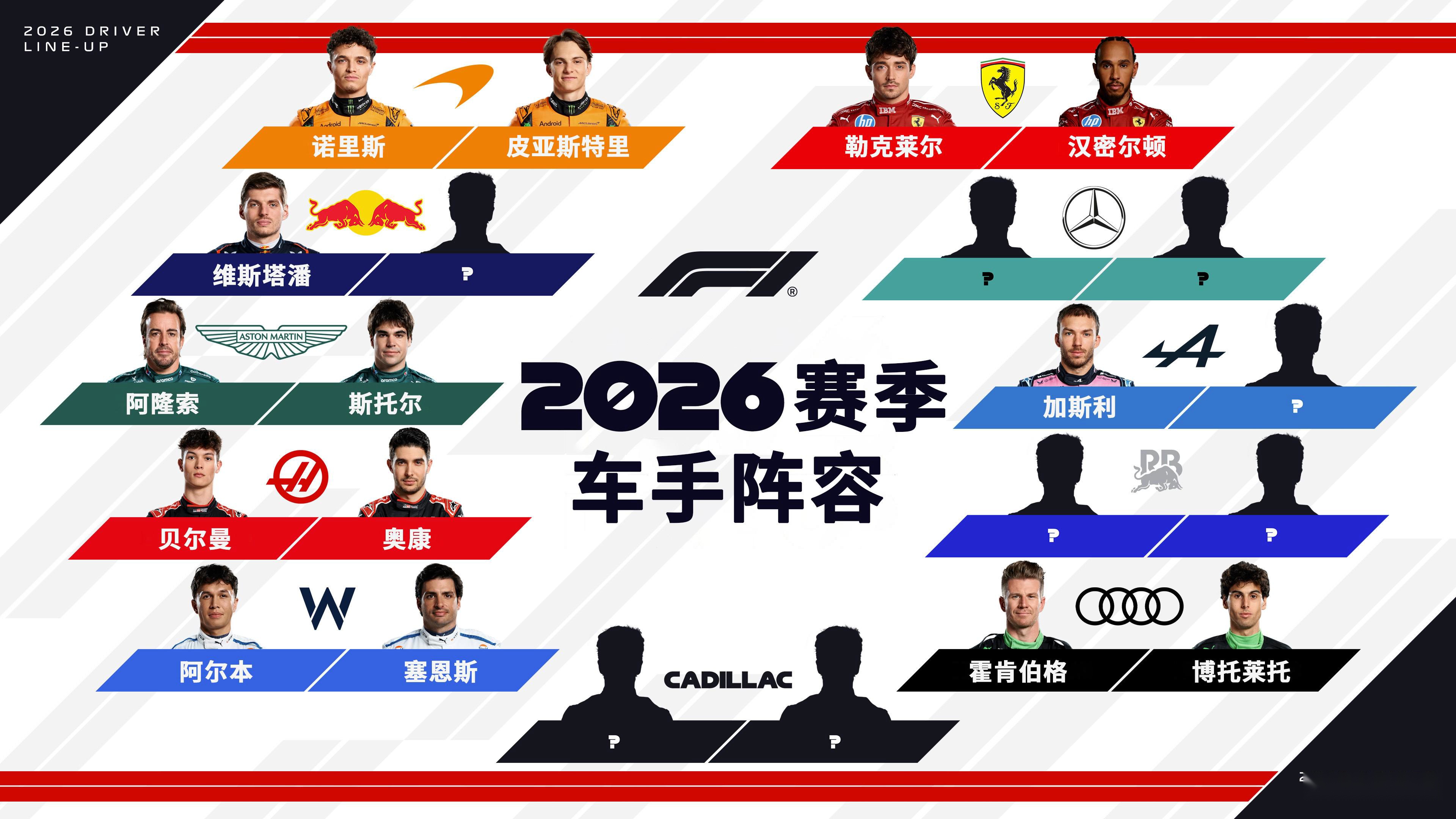 包含梅赛德斯翻盘索伯车队，拉塞尔扛起全队的词条