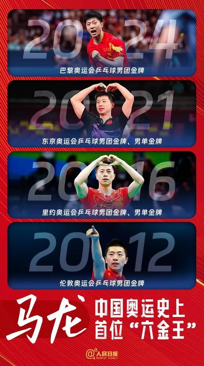 葡萄牙队完胜中国队，马龙点燃赛场